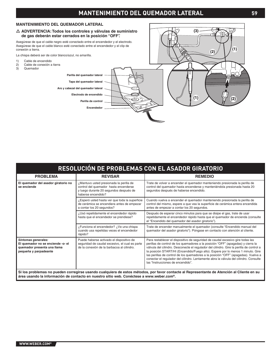 Mantenimiento del quemador lateral, Resolución de problemas con el asador giratorio | weber 89369 User Manual | Page 59 / 92