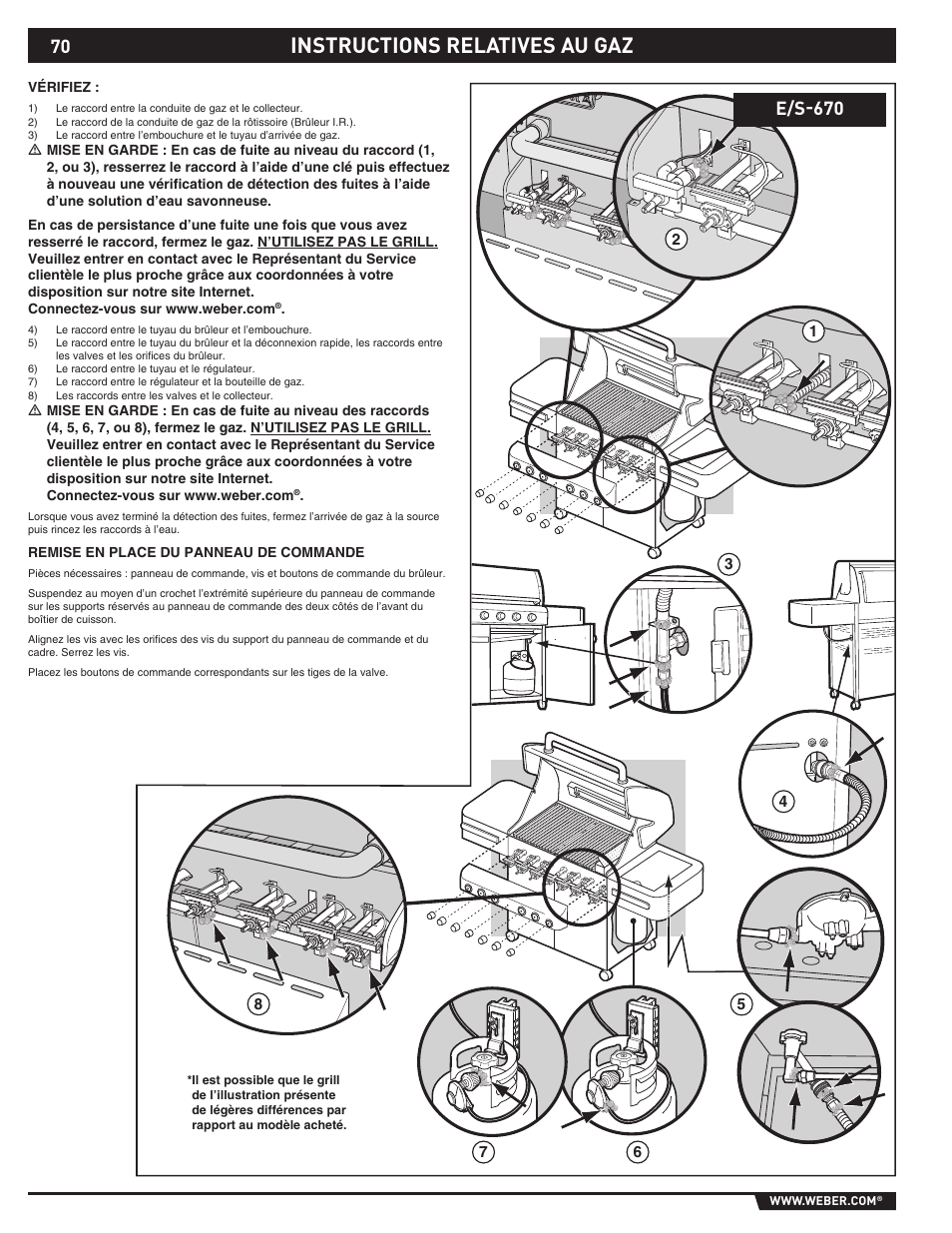 Instructions relatives au gaz, E/s-670 | weber 89369 User Manual | Page 70 / 92