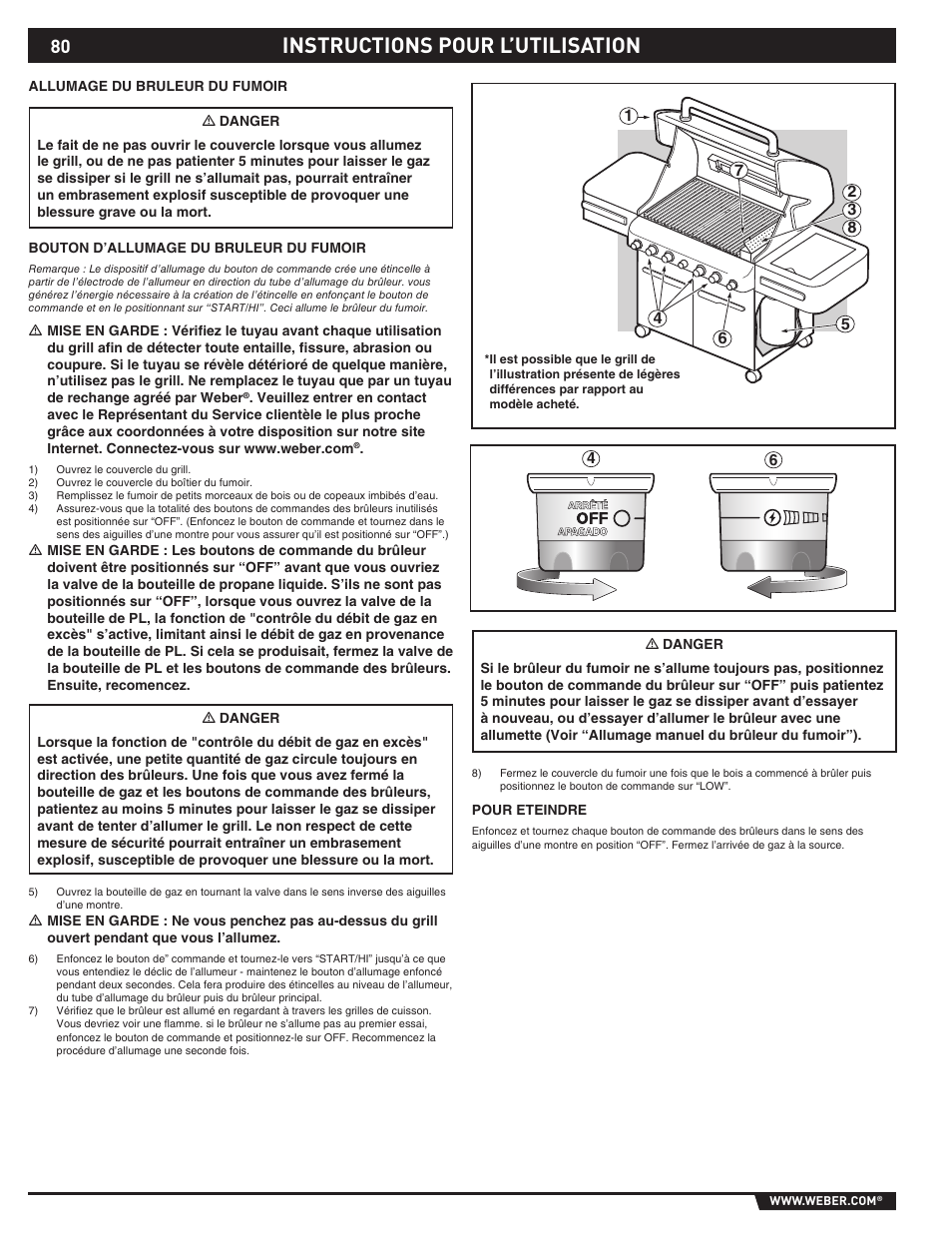 Instructions pour l’utilisation | weber 89369 User Manual | Page 80 / 92