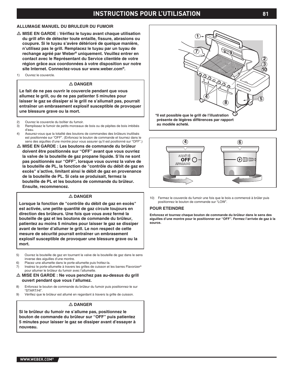 Instructions pour l’utilisation | weber 89369 User Manual | Page 81 / 92