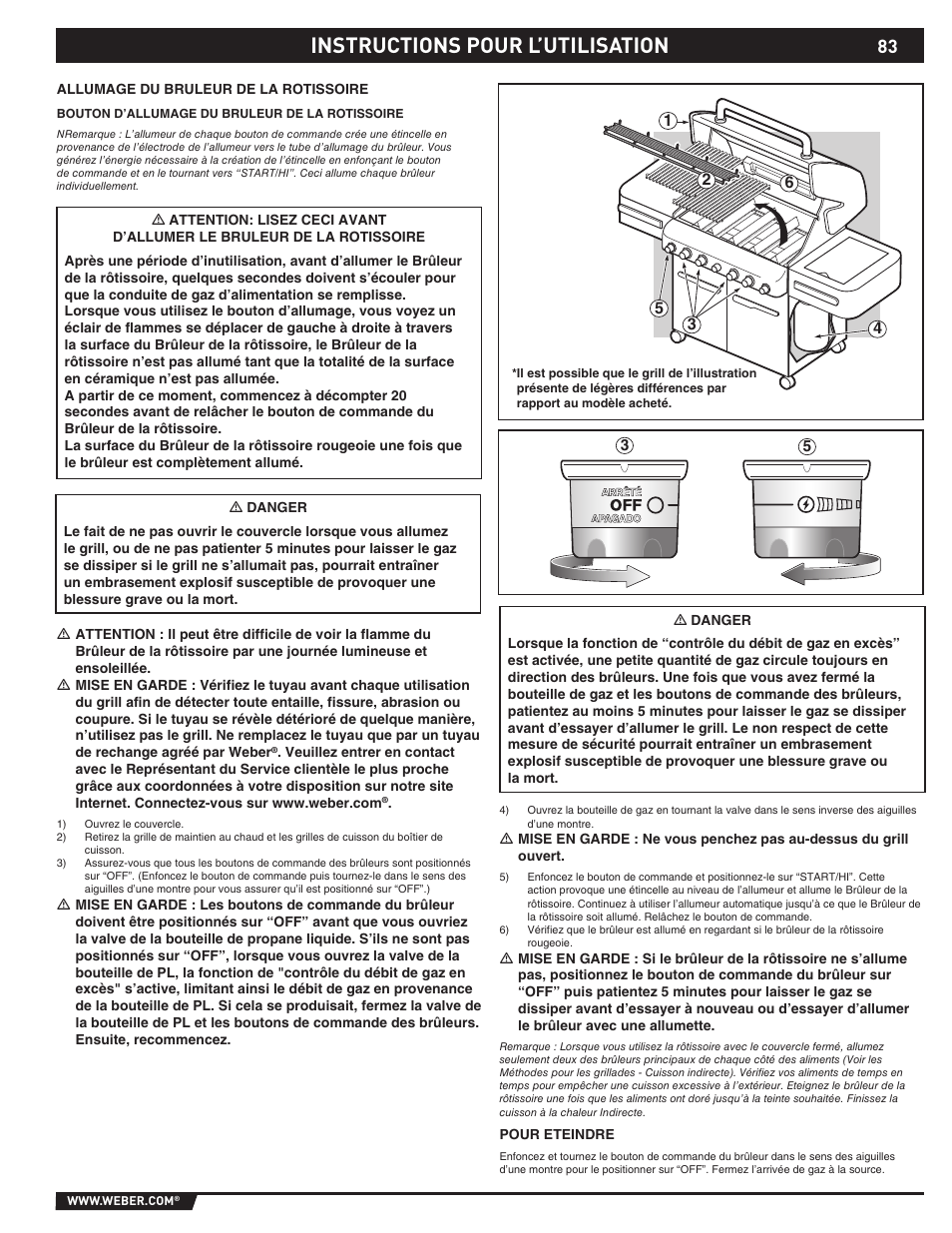 Instructions pour l’utilisation | weber 89369 User Manual | Page 83 / 92