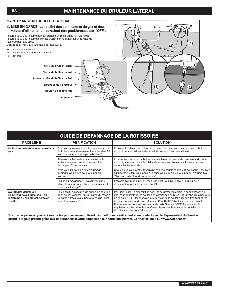 Maintenance du bruleur lateral, Guide de depannage de la rotissoire | weber 89369 User Manual | Page 86 / 92