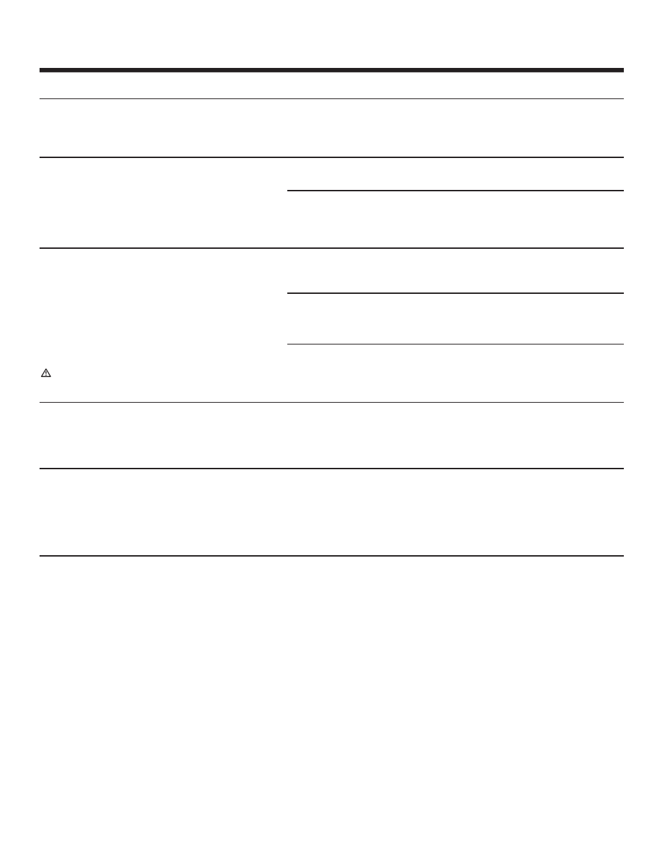 Troubleshooting | weber 3100 User Manual | Page 31 / 36