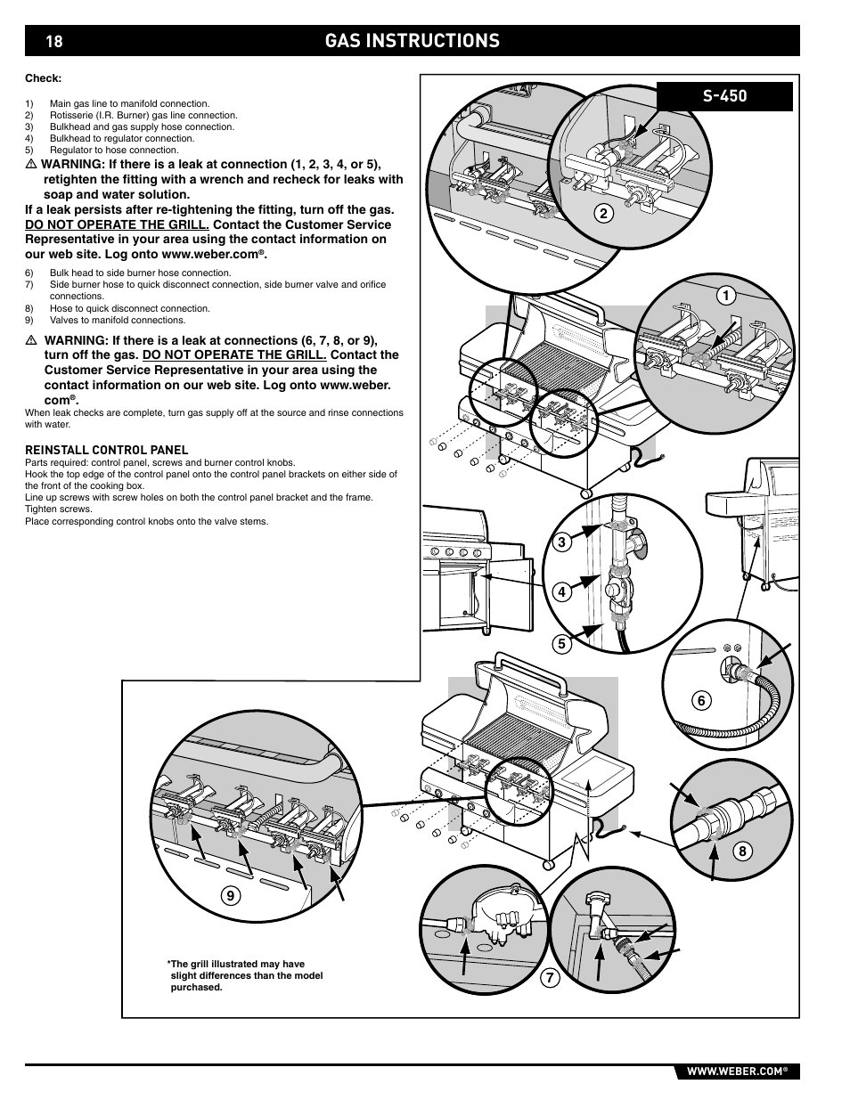 Gas instructions, S-450 | weber 89561 User Manual | Page 18 / 76