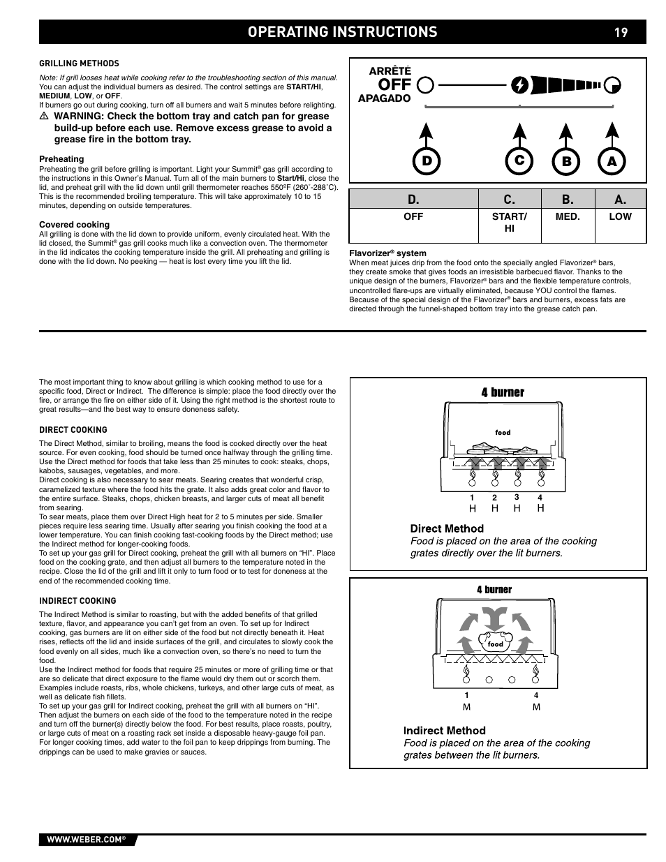 Operating instructions, Bc a d, D. c. b. a | weber 89561 User Manual | Page 19 / 76