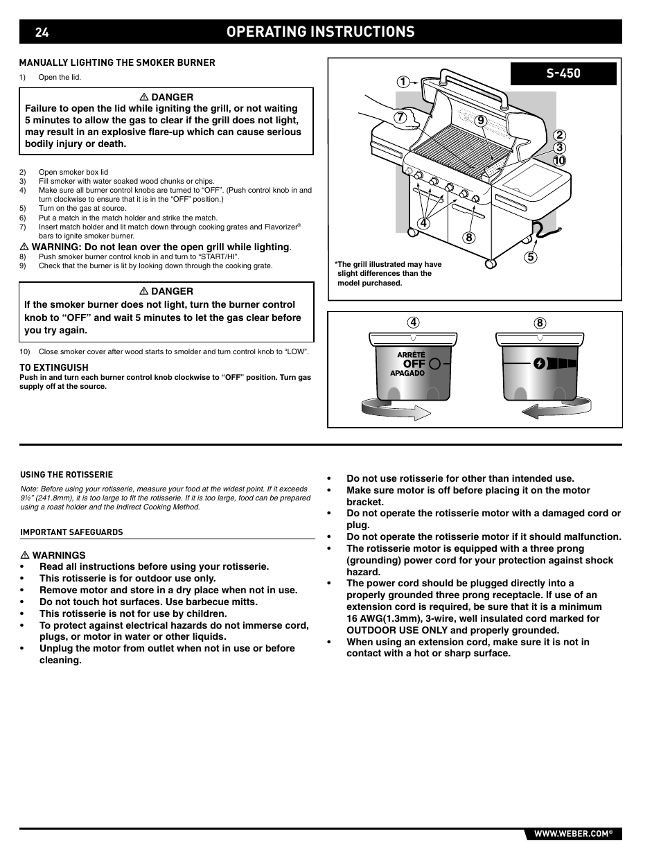 Operating instructions, S-450 | weber 89561 User Manual | Page 24 / 76