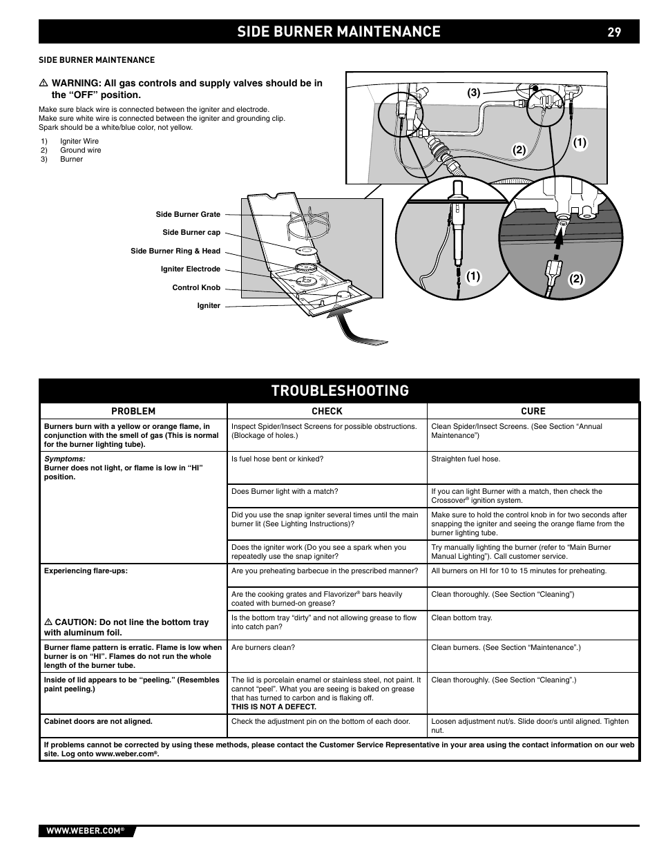 Side burner maintenance, Troubleshooting | weber 89561 User Manual | Page 29 / 76