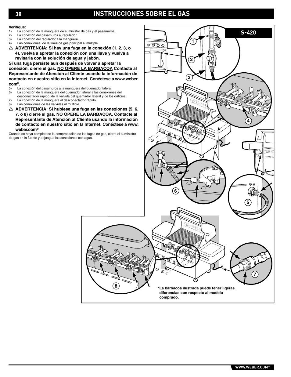 Instrucciones sobre el gas, S-420 | weber 89561 User Manual | Page 38 / 76