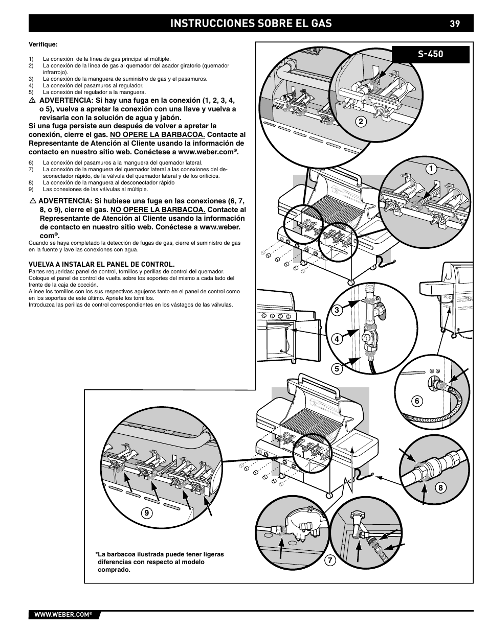 Instrucciones sobre el gas, S-450 | weber 89561 User Manual | Page 39 / 76