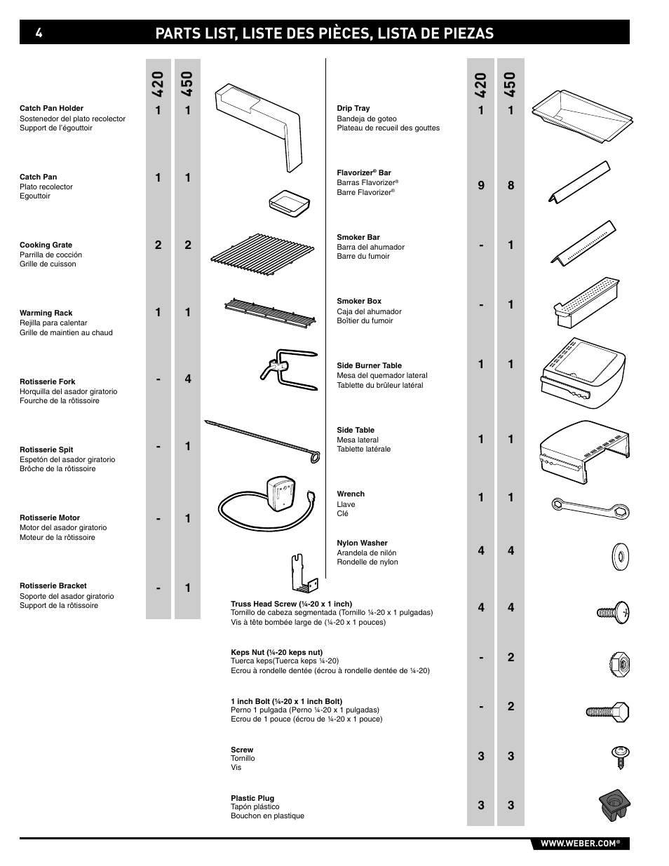 Parts list, liste des pièces, lista de piezas | weber 89561 User Manual | Page 4 / 76