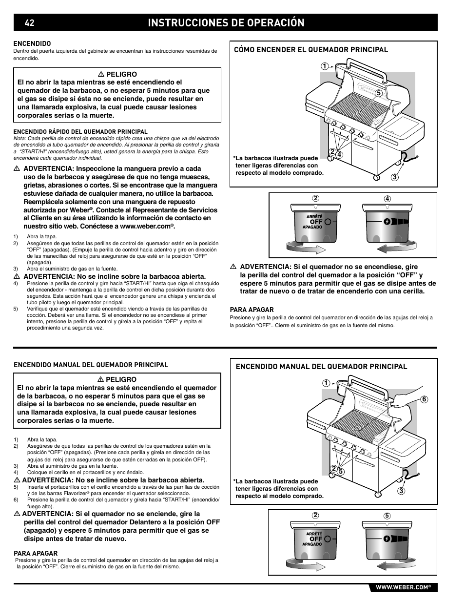 Instrucciones de operación | weber 89561 User Manual | Page 42 / 76