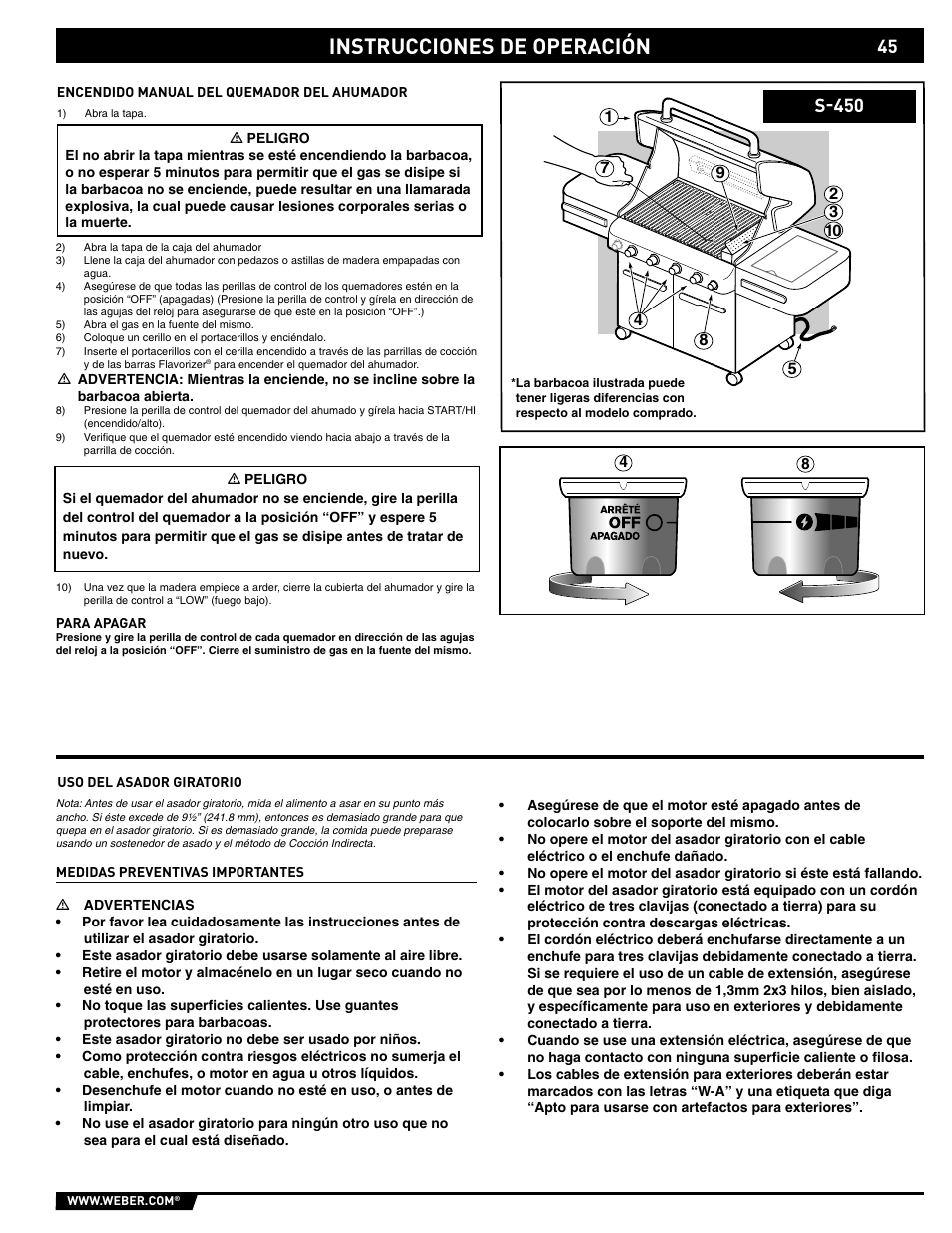 Instrucciones de operación, S-450 | weber 89561 User Manual | Page 45 / 76