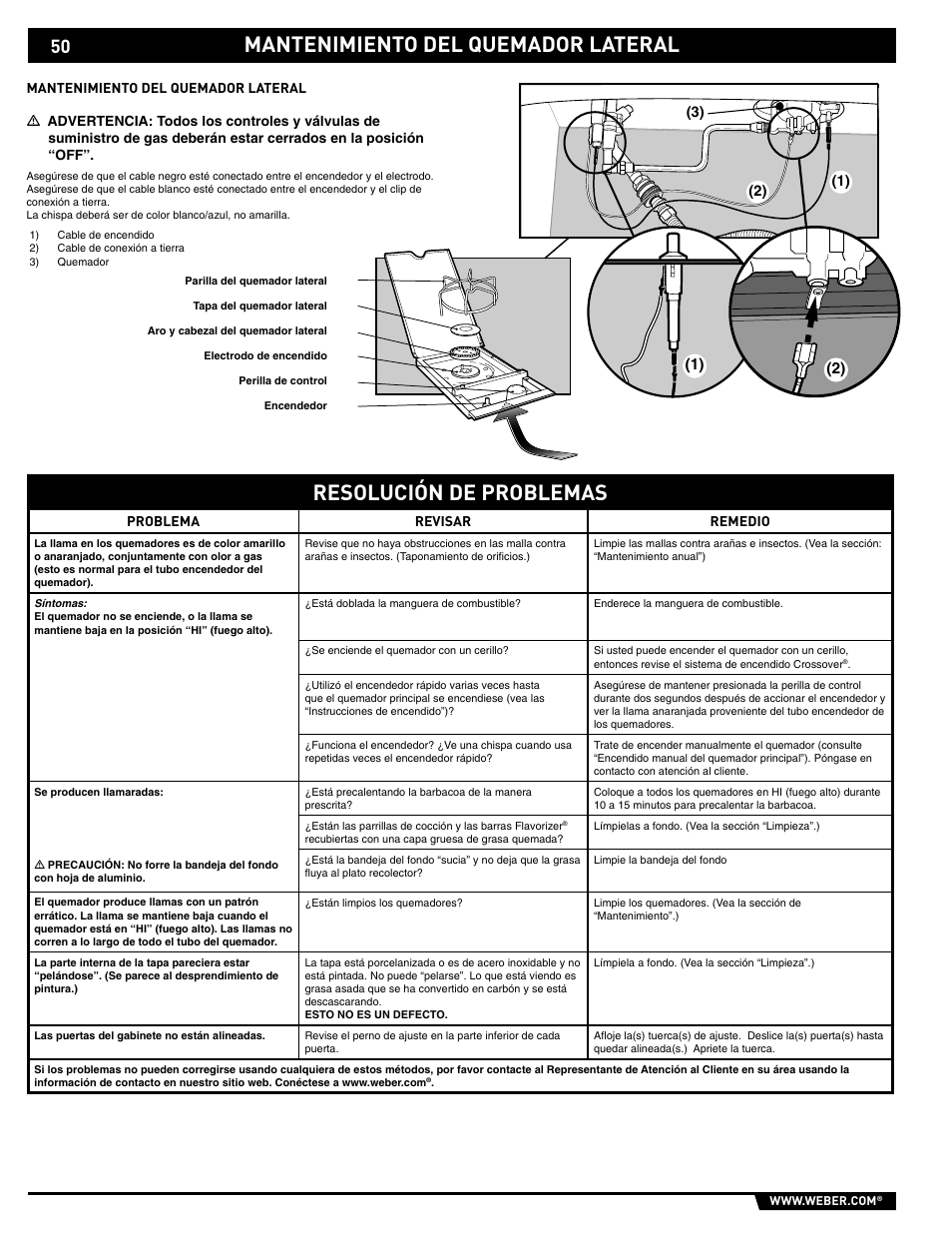 Mantenimiento del quemador lateral, Resolución de problemas | weber 89561 User Manual | Page 50 / 76