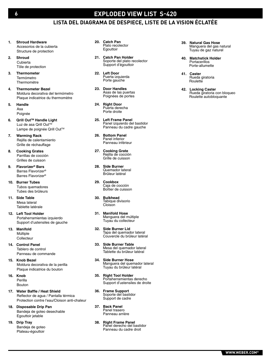 Exploded view list s-420 | weber 89561 User Manual | Page 6 / 76