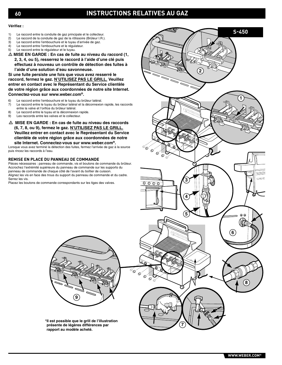 Instructions relatives au gaz, S-450 | weber 89561 User Manual | Page 60 / 76