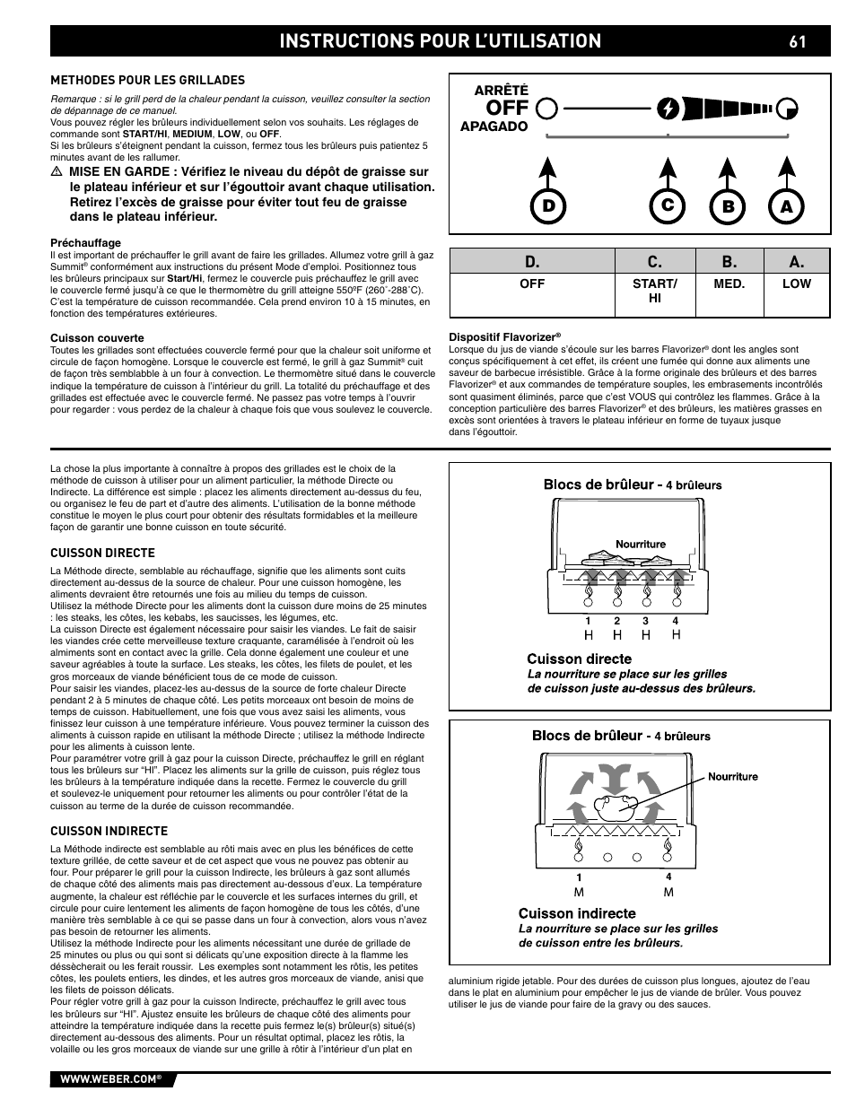 Instructions pour l’utilisation, Bc a d, D. c. b. a | weber 89561 User Manual | Page 61 / 76