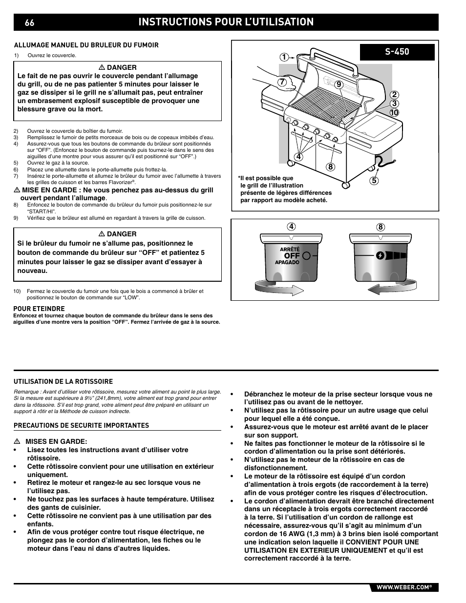 Instructions pour l’utilisation, S-450 | weber 89561 User Manual | Page 66 / 76