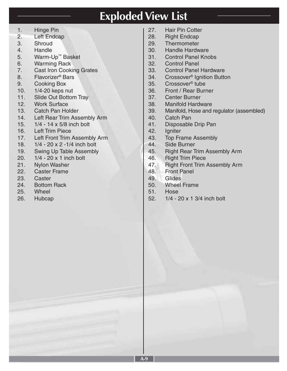 Exploded view list | weber 55279 User Manual | Page 9 / 31