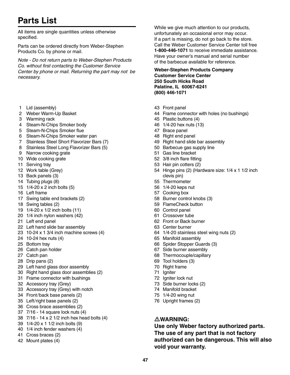 Parts list | weber 5500 User Manual | Page 47 / 48