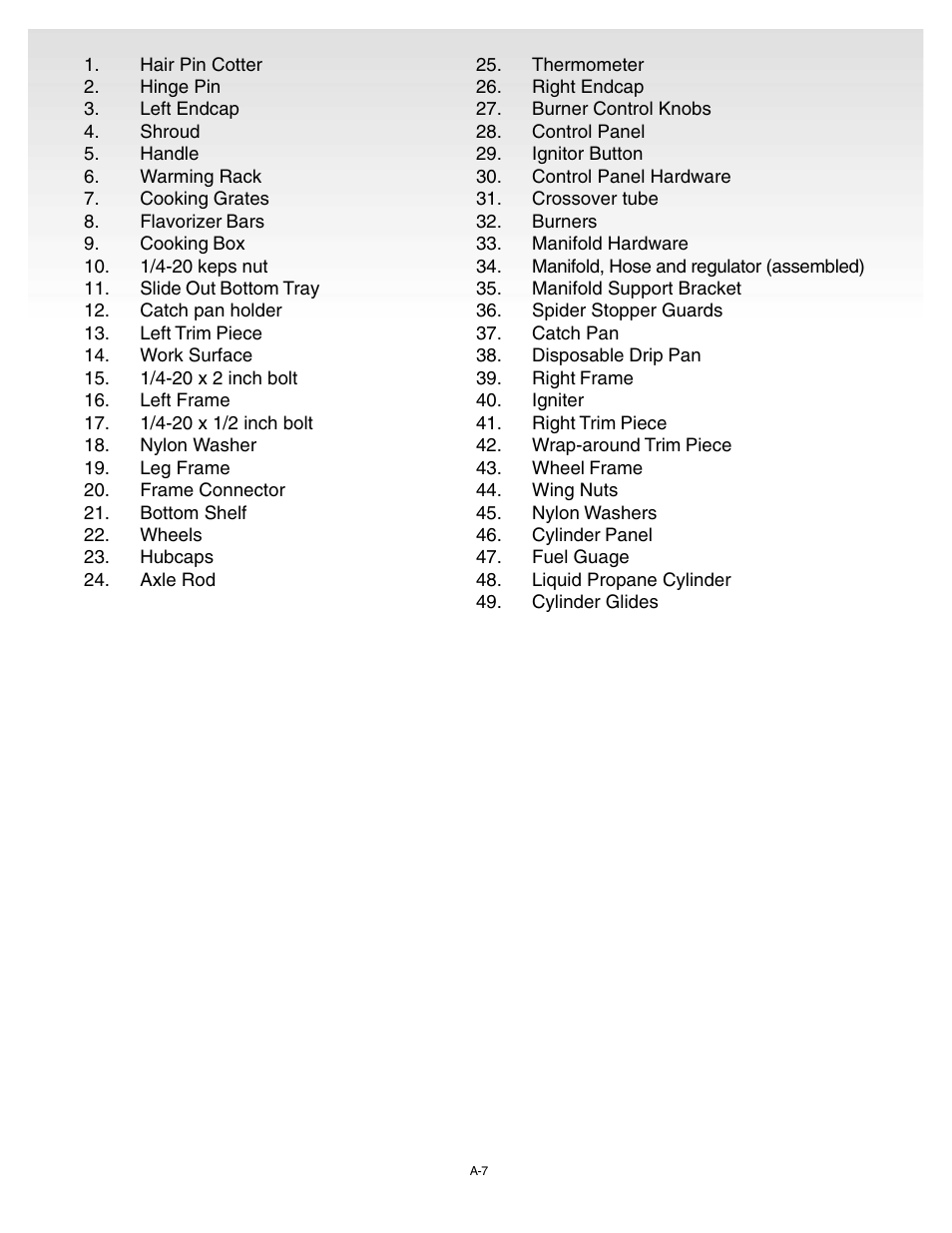 Parts list | weber Genesis Silver A User Manual | Page 7 / 32