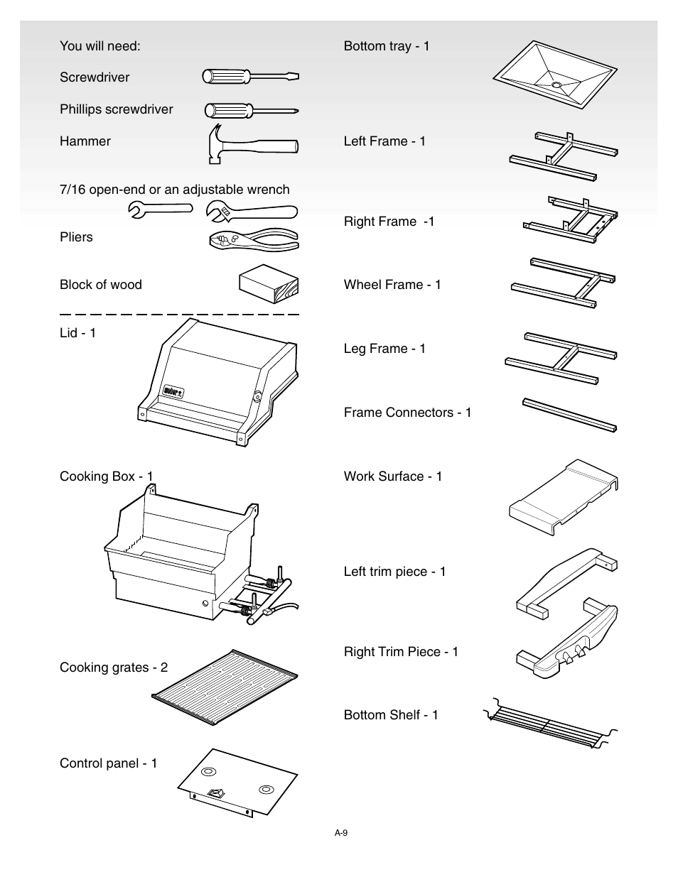 You will need | weber Genesis Silver A User Manual | Page 9 / 32