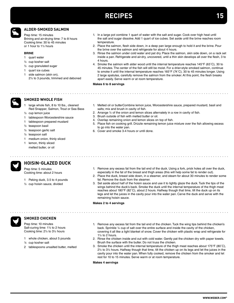 Recipes, Hoisin-glazed duck | weber SMOKEY MOUNTAIN COOKER 100108 User Manual | Page 15 / 20