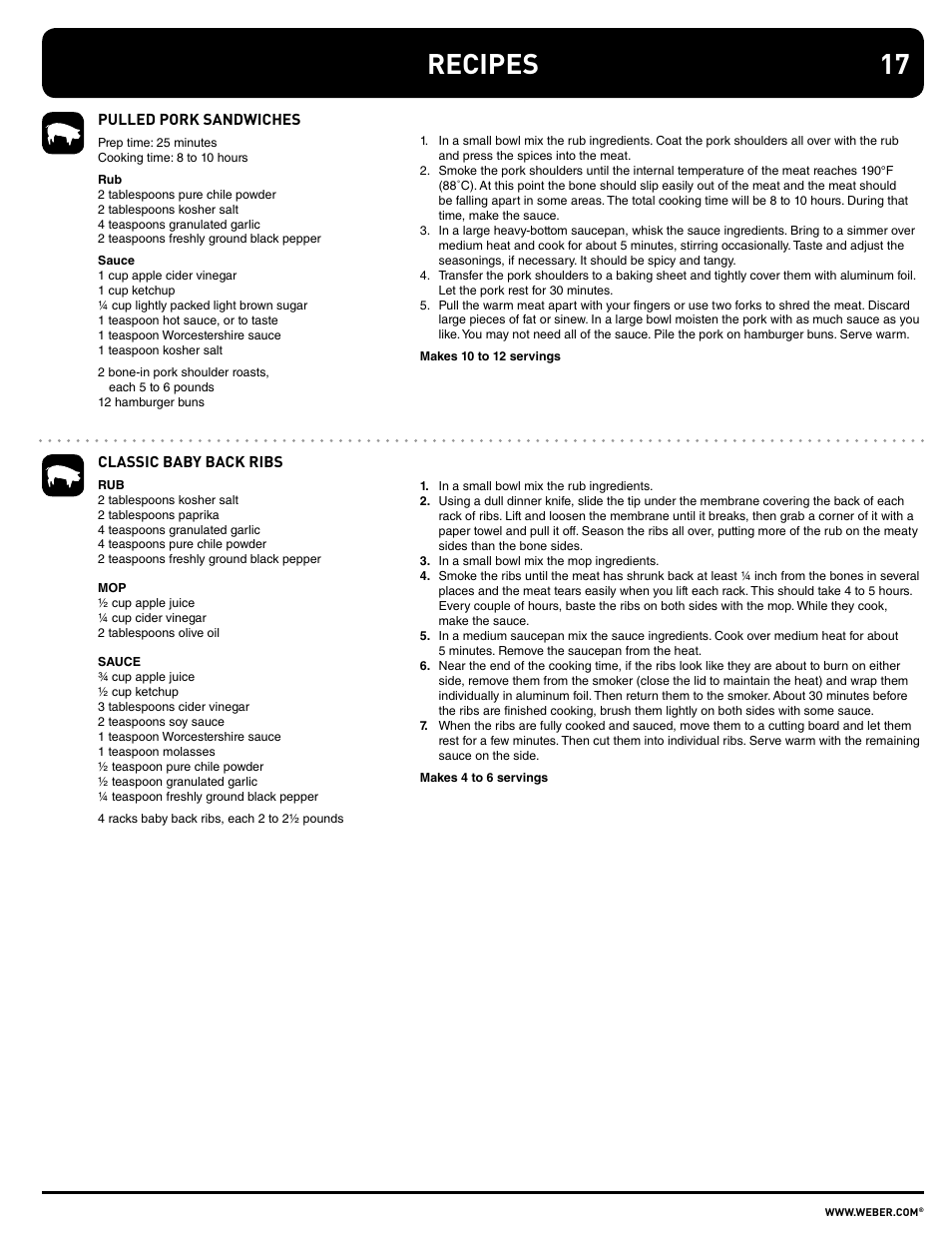 Recipes | weber SMOKEY MOUNTAIN COOKER 100108 User Manual | Page 17 / 20