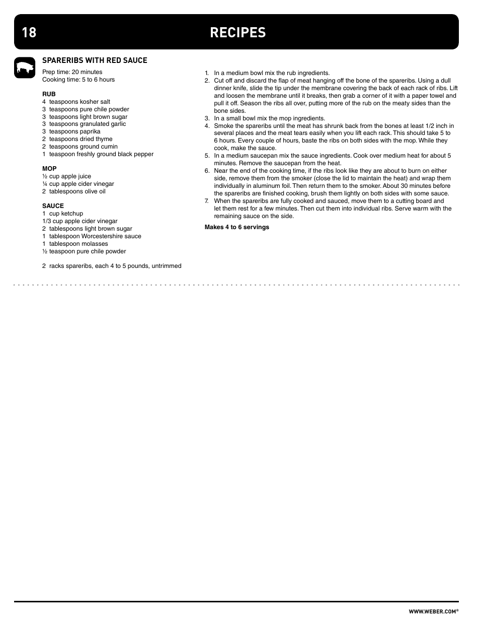 Recipes | weber SMOKEY MOUNTAIN COOKER 100108 User Manual | Page 18 / 20