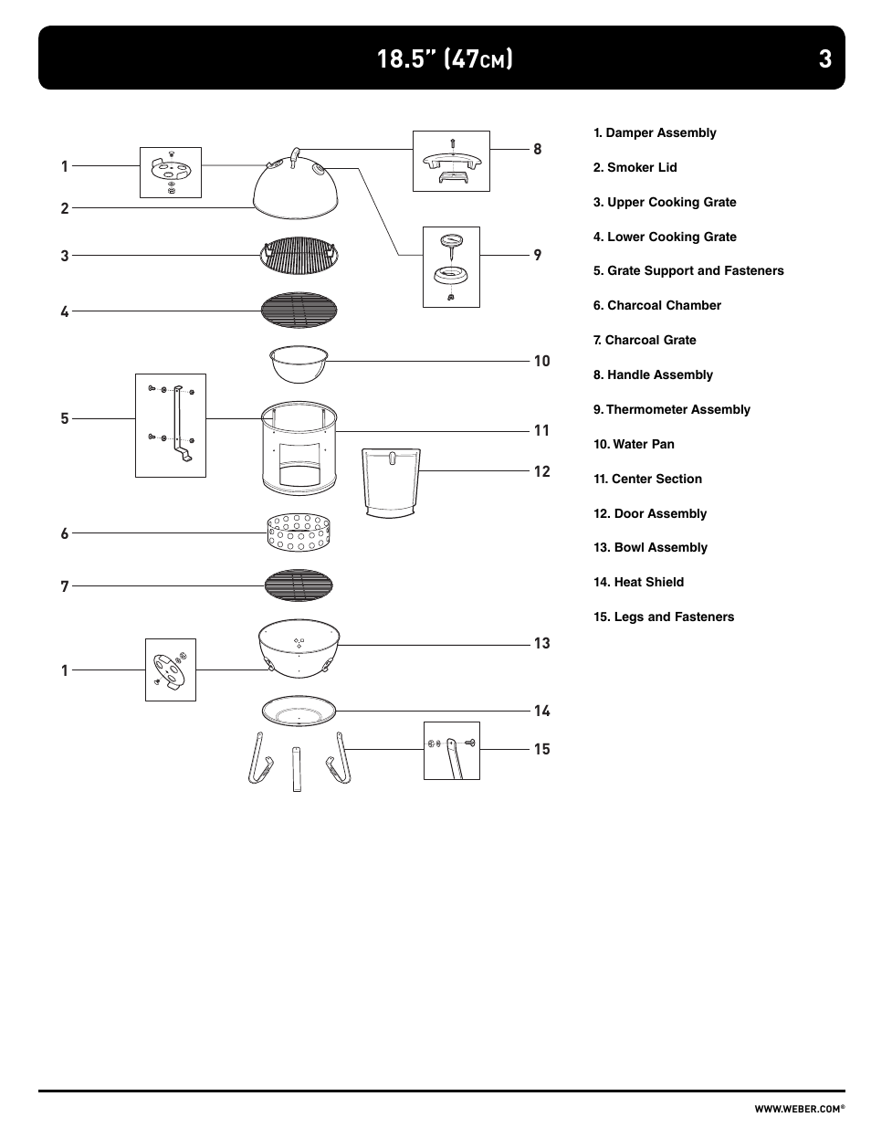 weber SMOKEY MOUNTAIN COOKER 100108 User Manual | Page 3 / 20