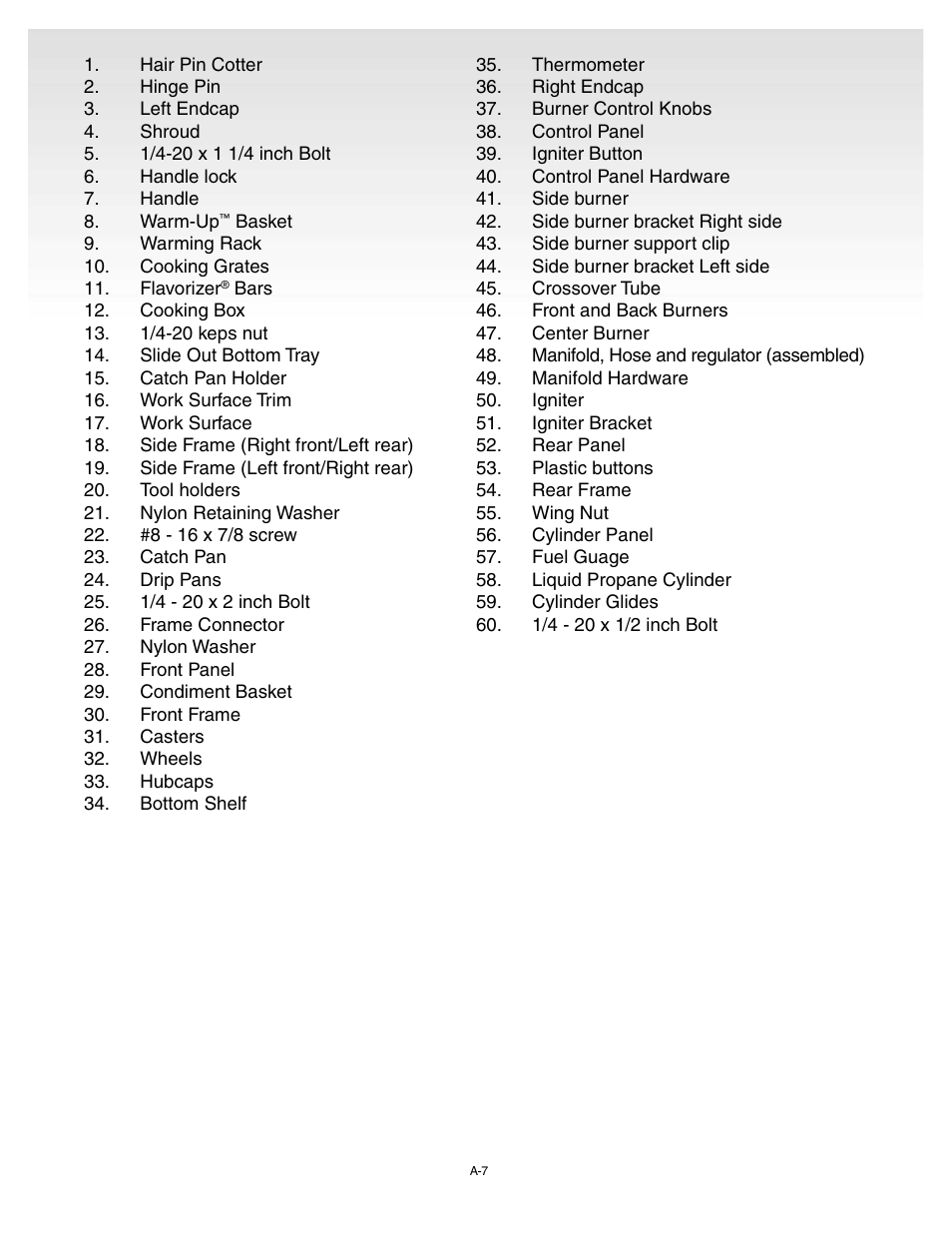 Exploded view list | weber Genesis Gold C User Manual | Page 7 / 32