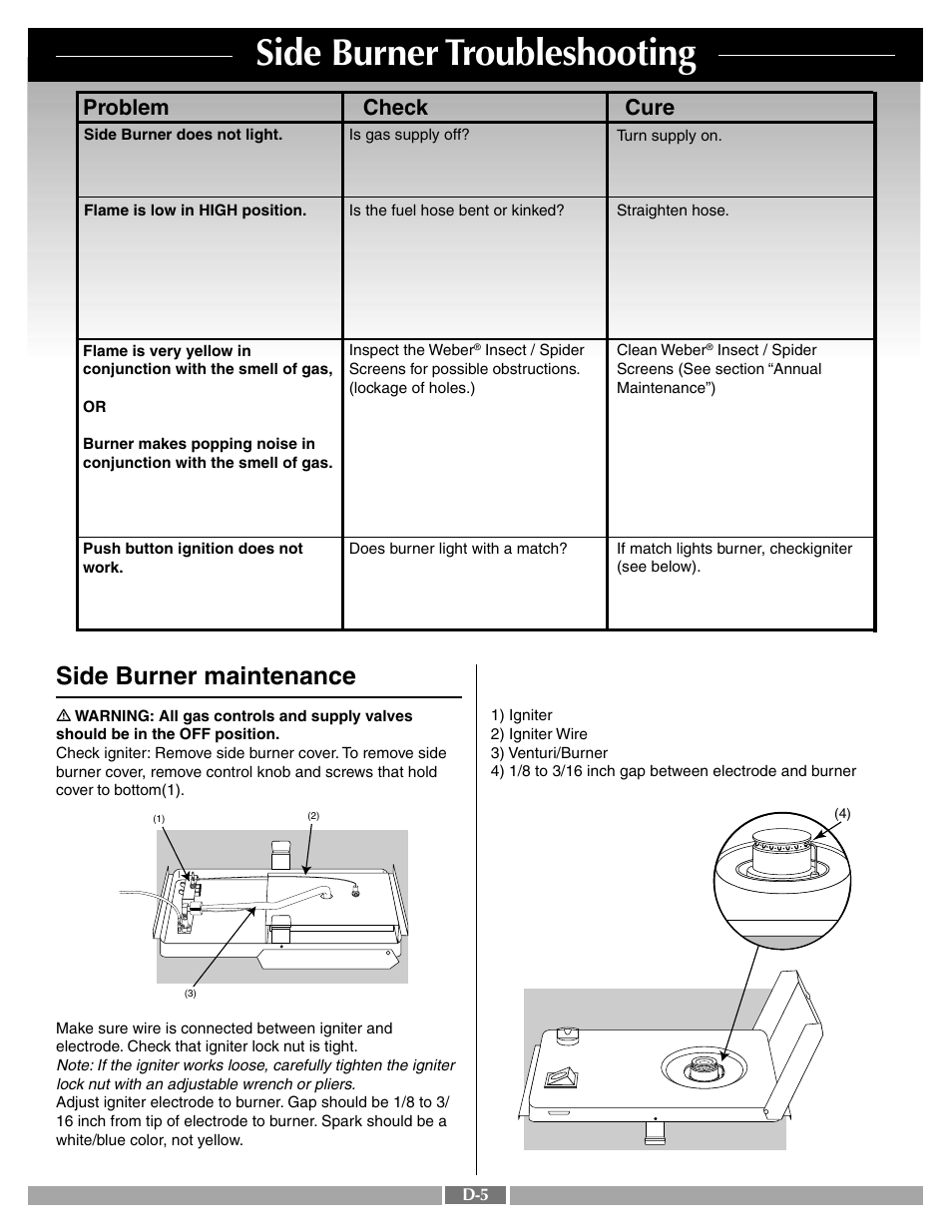 Side burner troubleshooting, Side burner maintenance, Problem check cure | weber 55268 User Manual | Page 28 / 30