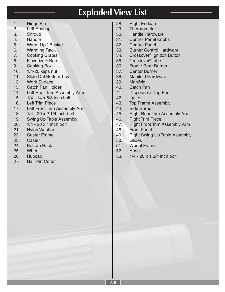 Exploded view list | weber 55268 User Manual | Page 8 / 30