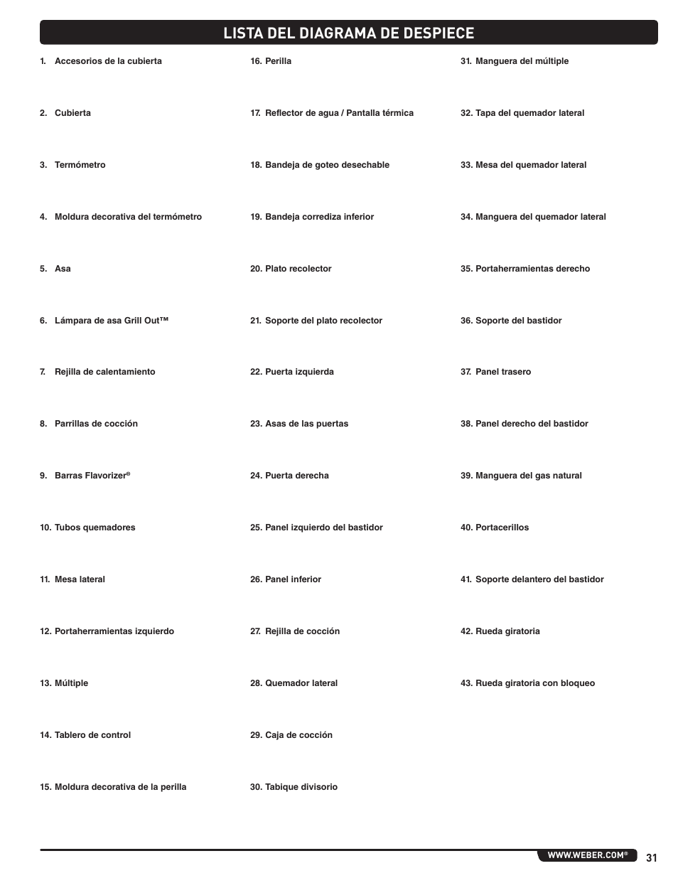 Lista del diagrama de despiece | weber Summit 56221 User Manual | Page 31 / 80