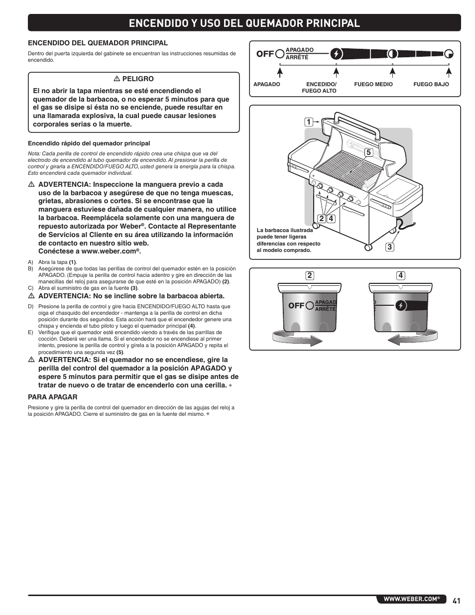 Encendido y uso del quemador principal | weber Summit 56221 User Manual | Page 41 / 80