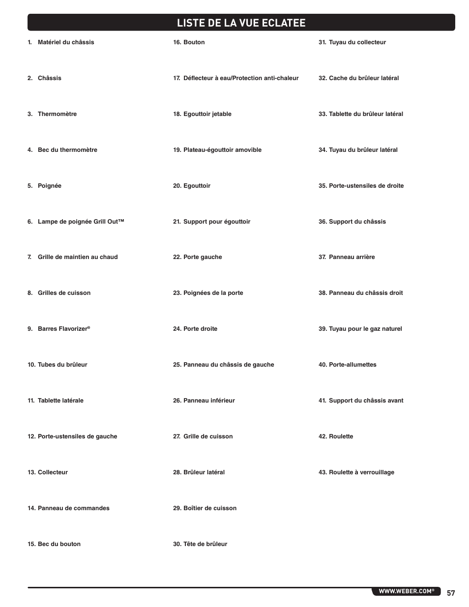 Liste de la vue eclatee | weber Summit 56221 User Manual | Page 57 / 80