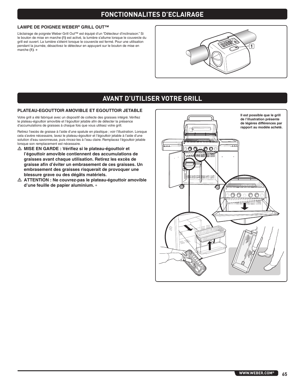 Fonctionnalites d’eclairage, Avant d’utiliser votre grill | weber Summit 56221 User Manual | Page 65 / 80