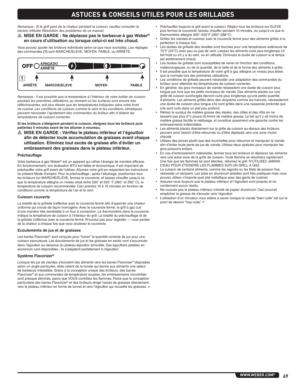 Astuces & conseils utiles pour les grillades | weber Summit 56221 User Manual | Page 69 / 80