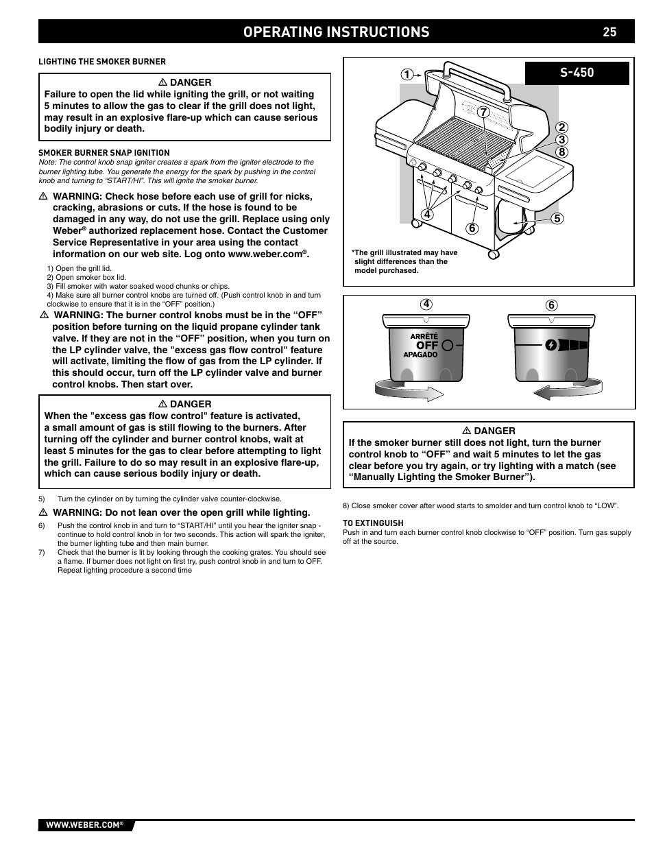 Operating instructions, S-450 | weber 89559 User Manual | Page 25 / 84