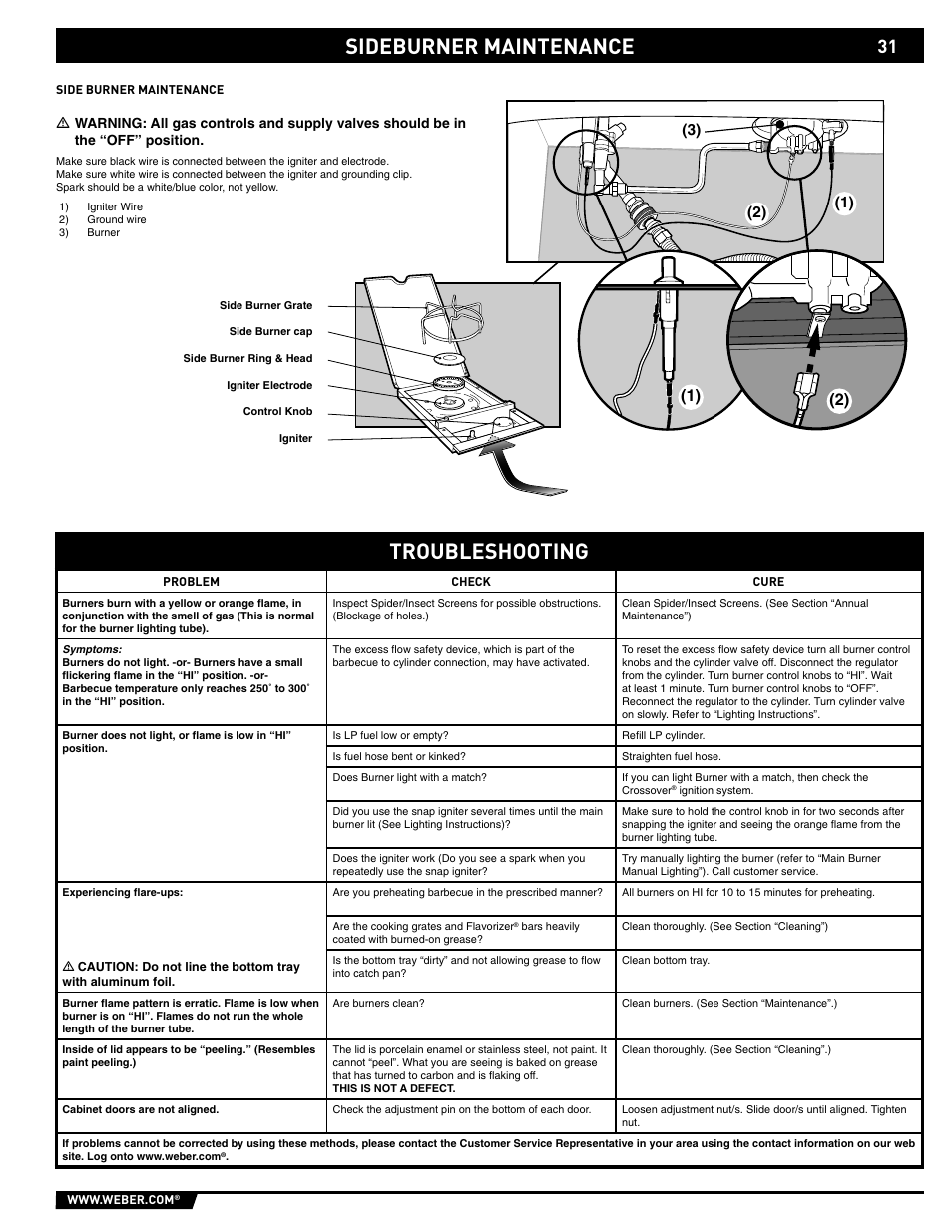 Sideburner maintenance, Troubleshooting | weber 89559 User Manual | Page 31 / 84