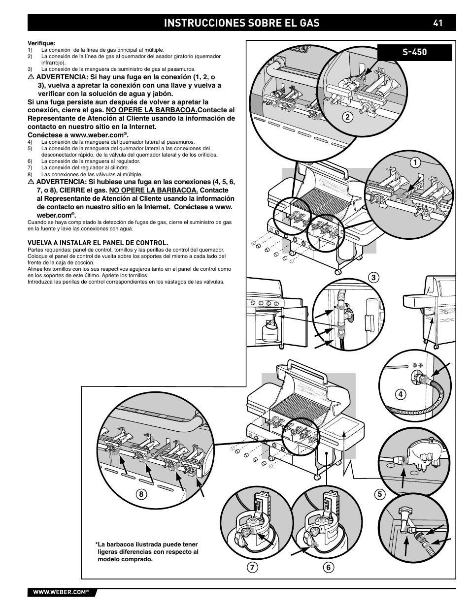 Instrucciones sobre el gas, S-450 | weber 89559 User Manual | Page 41 / 84