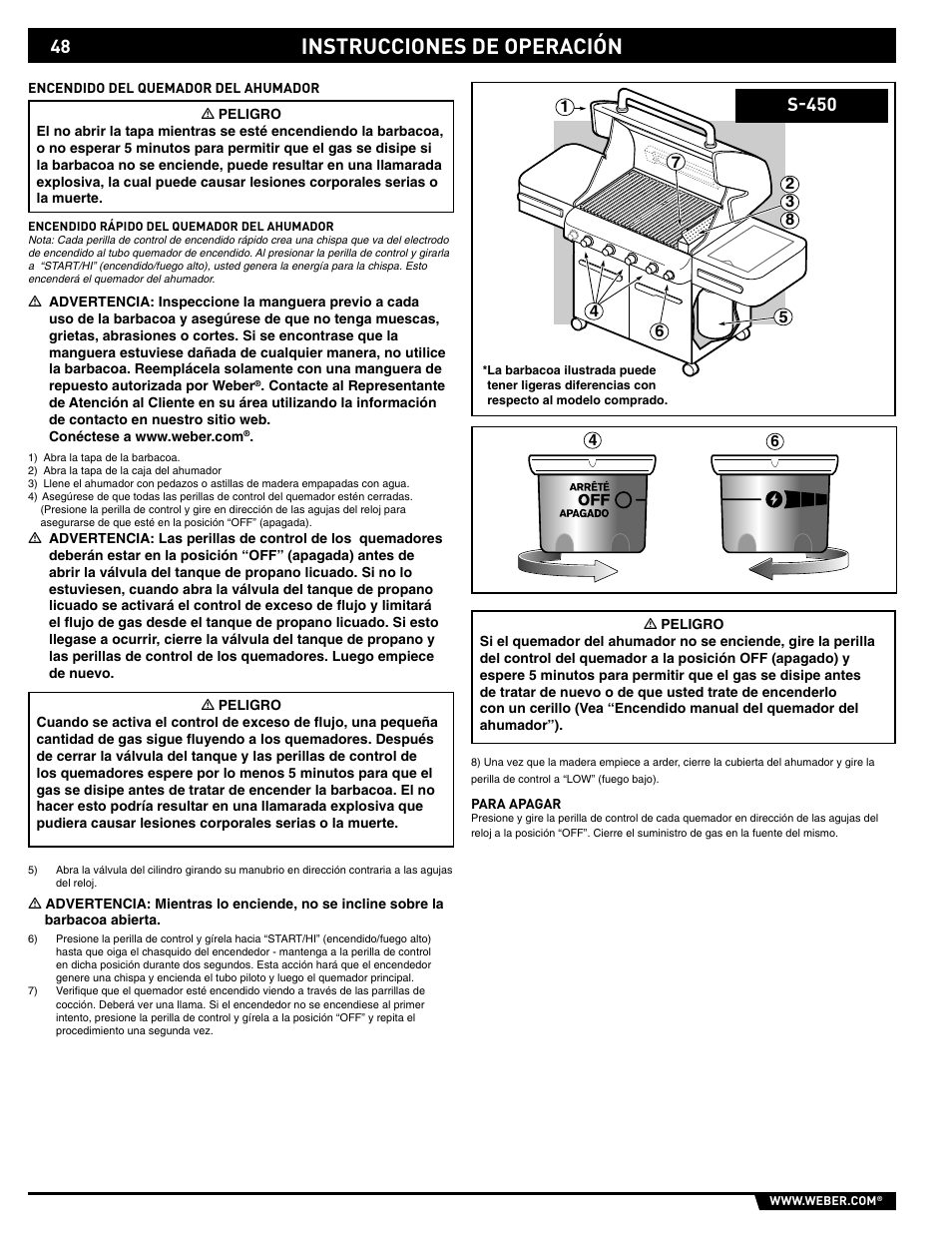 Instrucciones de operación, S-450 | weber 89559 User Manual | Page 48 / 84