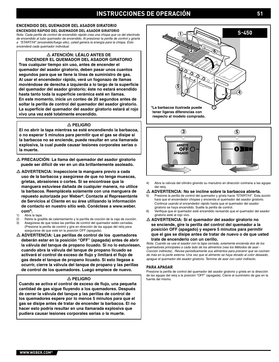 Instrucciones de operación, S-450 | weber 89559 User Manual | Page 51 / 84