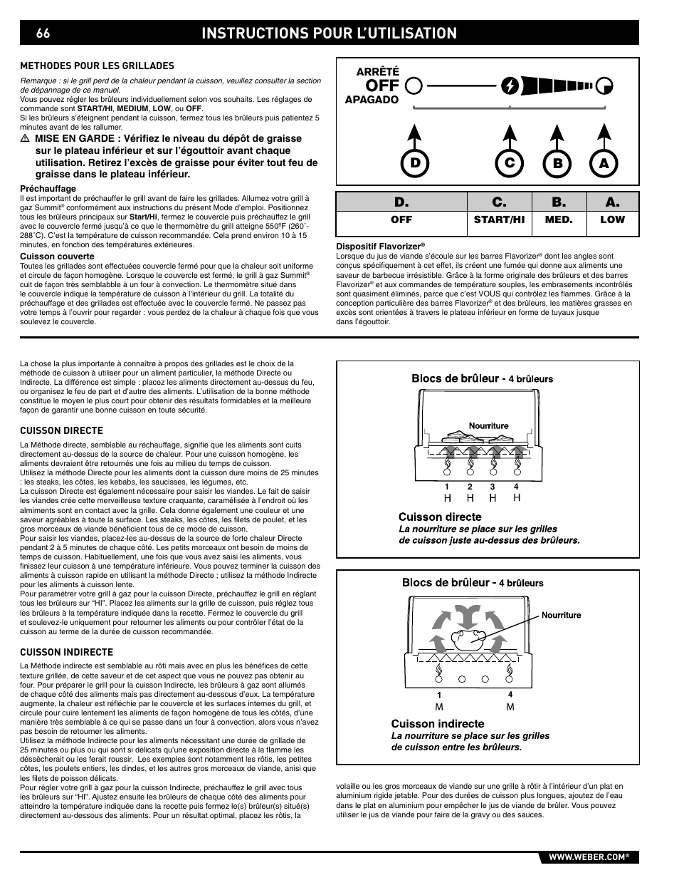 Instructions pour l’utilisation, Bc a d, D. c. b. a | weber 89559 User Manual | Page 66 / 84