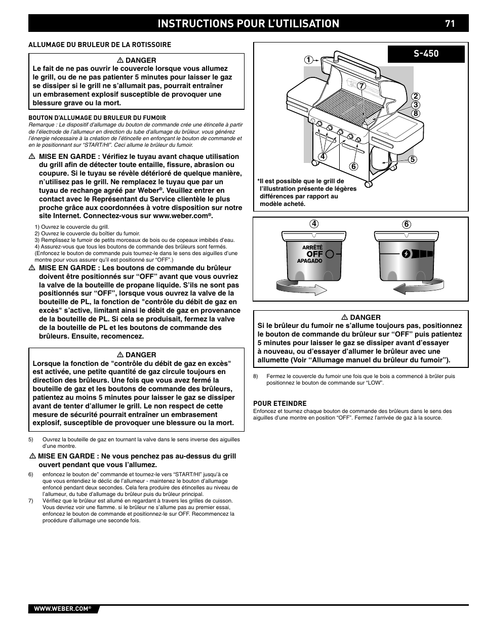 Instructions pour l’utilisation, S-450 | weber 89559 User Manual | Page 71 / 84