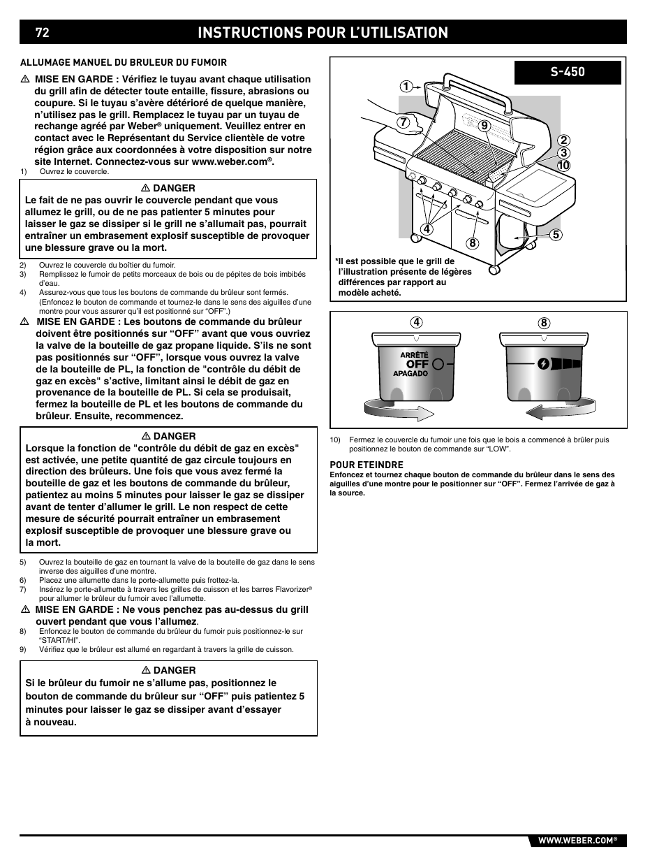 Instructions pour l’utilisation, S-450 | weber 89559 User Manual | Page 72 / 84