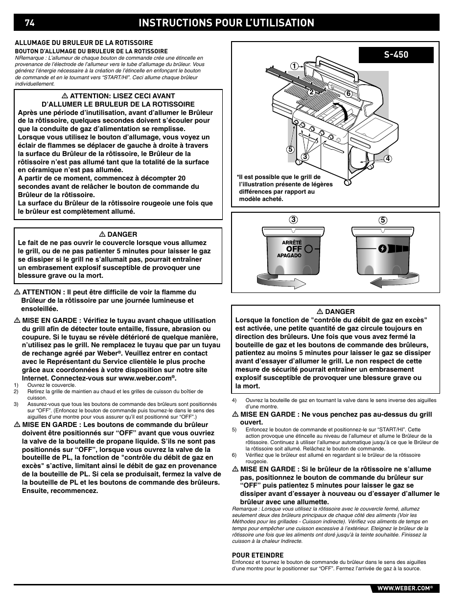 Instructions pour l’utilisation, S-450 | weber 89559 User Manual | Page 74 / 84