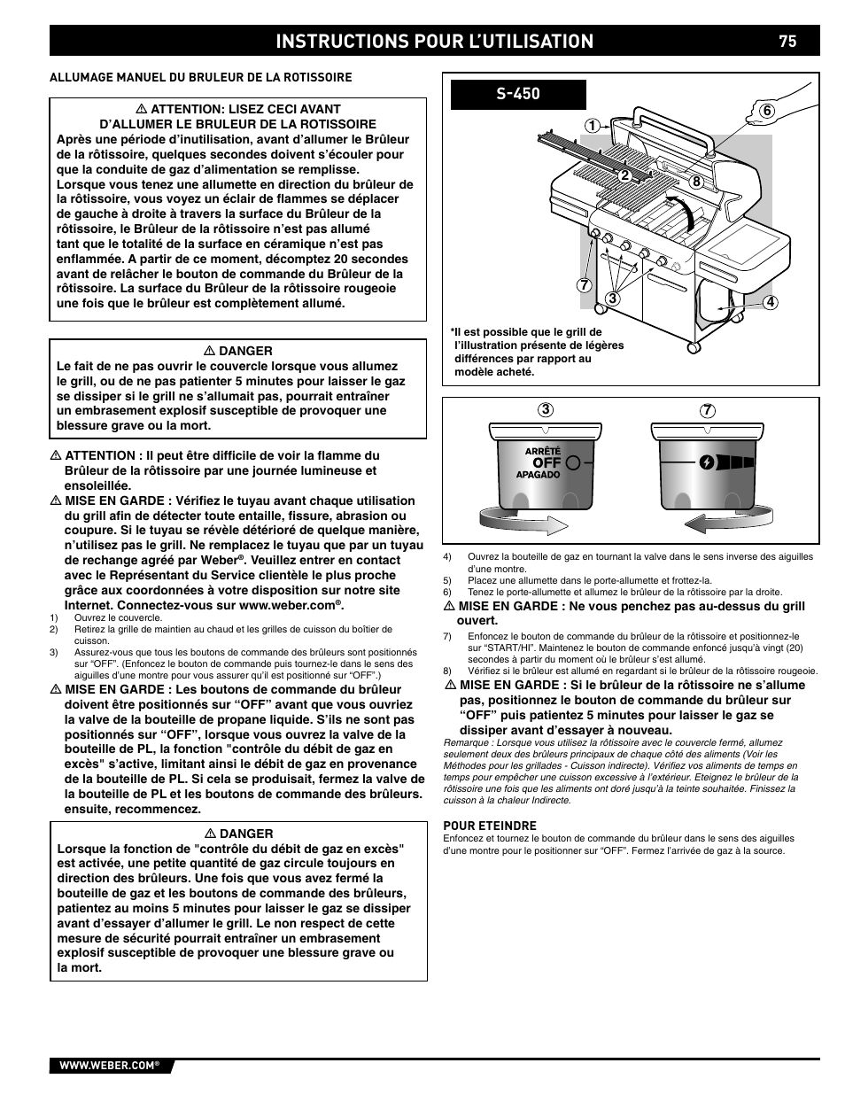 Instructions pour l’utilisation, S-450 | weber 89559 User Manual | Page 75 / 84