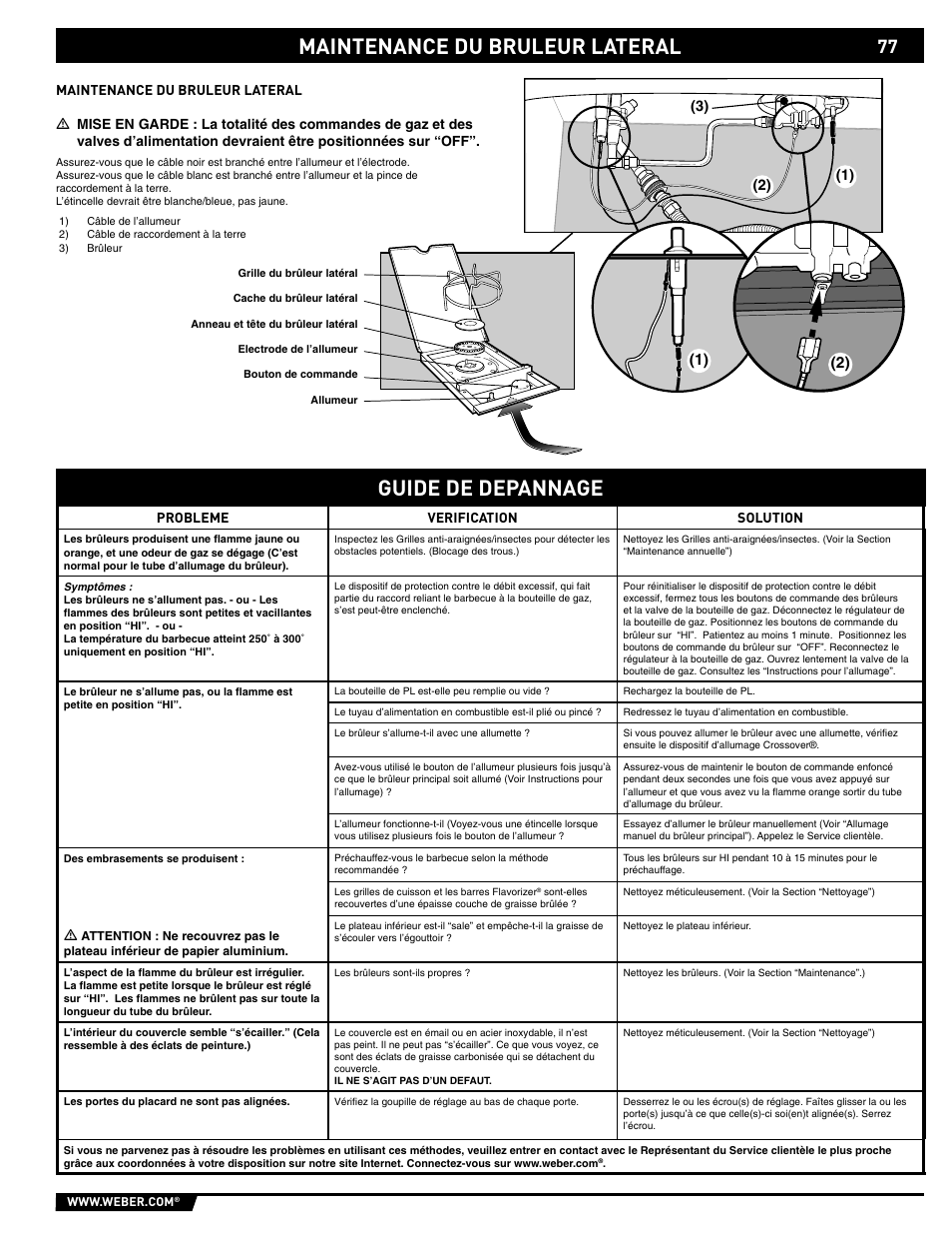 Guide de depannage, Maintenance du bruleur lateral | weber 89559 User Manual | Page 77 / 84