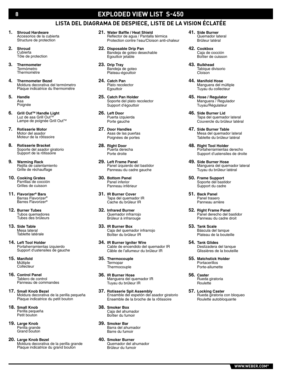 Exploded view list s-450 | weber 89559 User Manual | Page 8 / 84