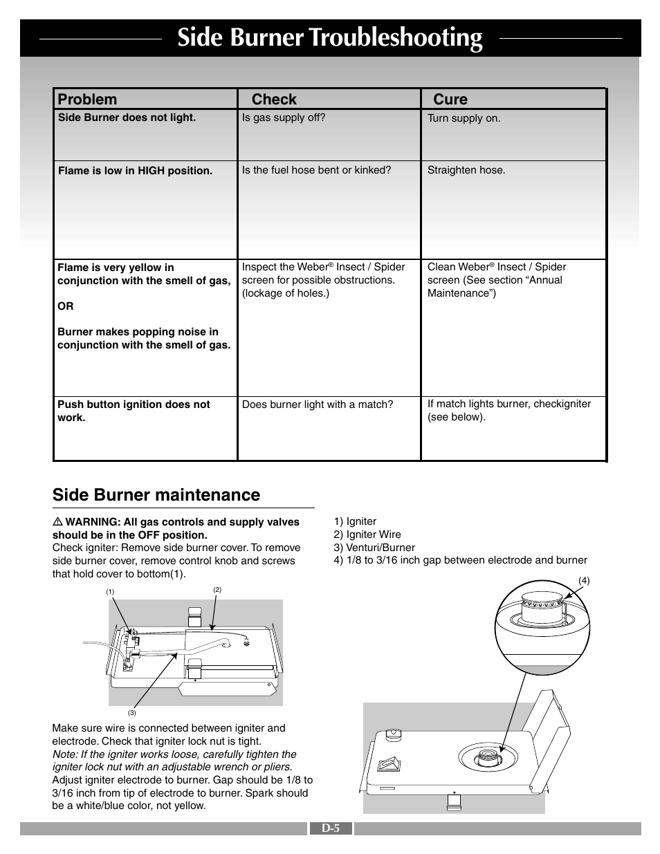 Side burner troubleshooting, Side burner maintenance, Problem check cure | weber 55767 User Manual | Page 29 / 31